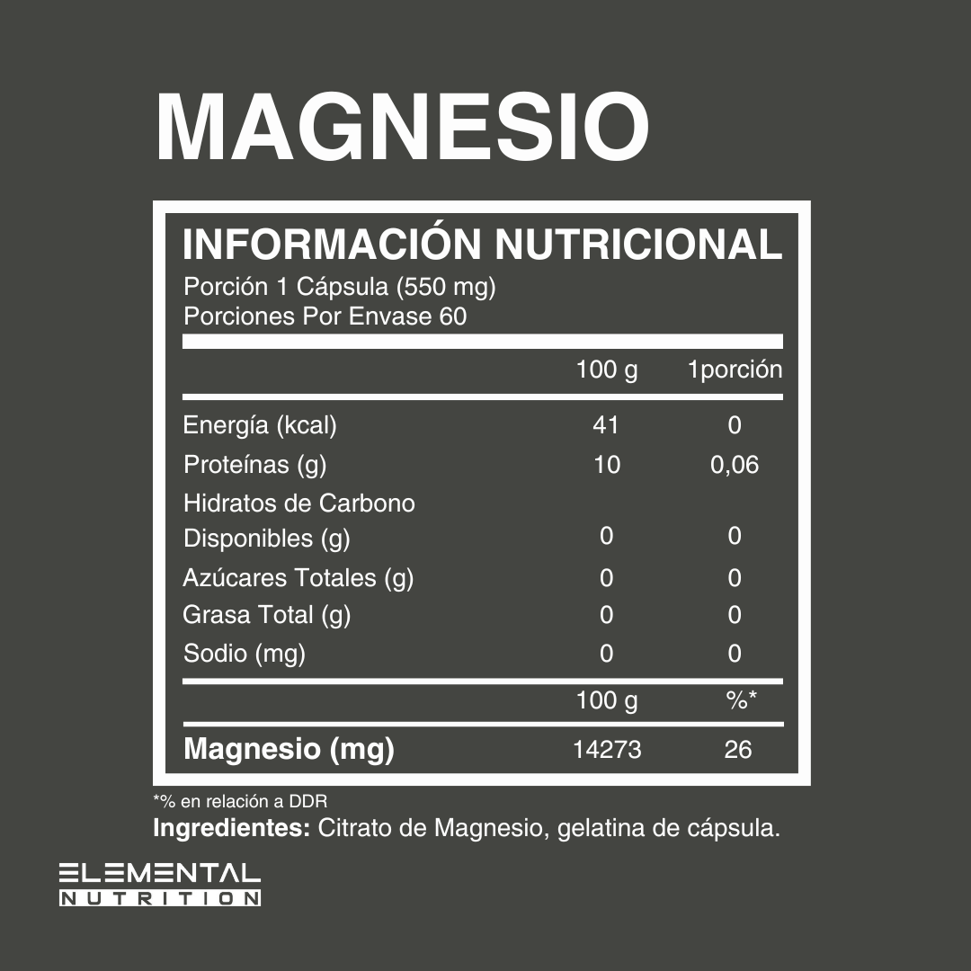 Citrato de Magnesio